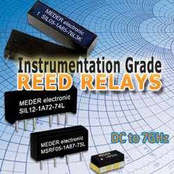 Instrumentation Relays