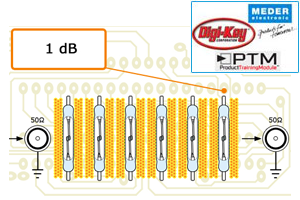 "Reed Relay as an RF Switch" Product Training Module