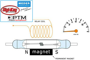 Latching & Form B Reed Relay and Sensor PTM on Digi-Key